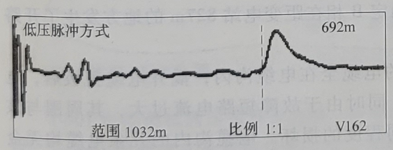A、B相間測(cè)電纜全長(zhǎng)波形