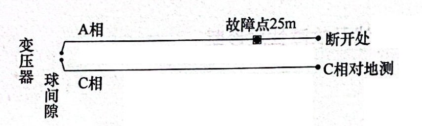 圖24-5 在變壓器端A、C相間做球間隙接線