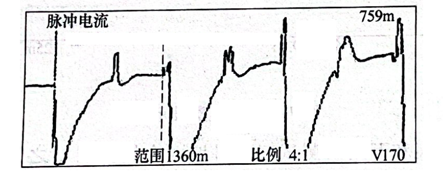 圖24-6 在變壓器端A、C相間做球間隙測得的故障波形